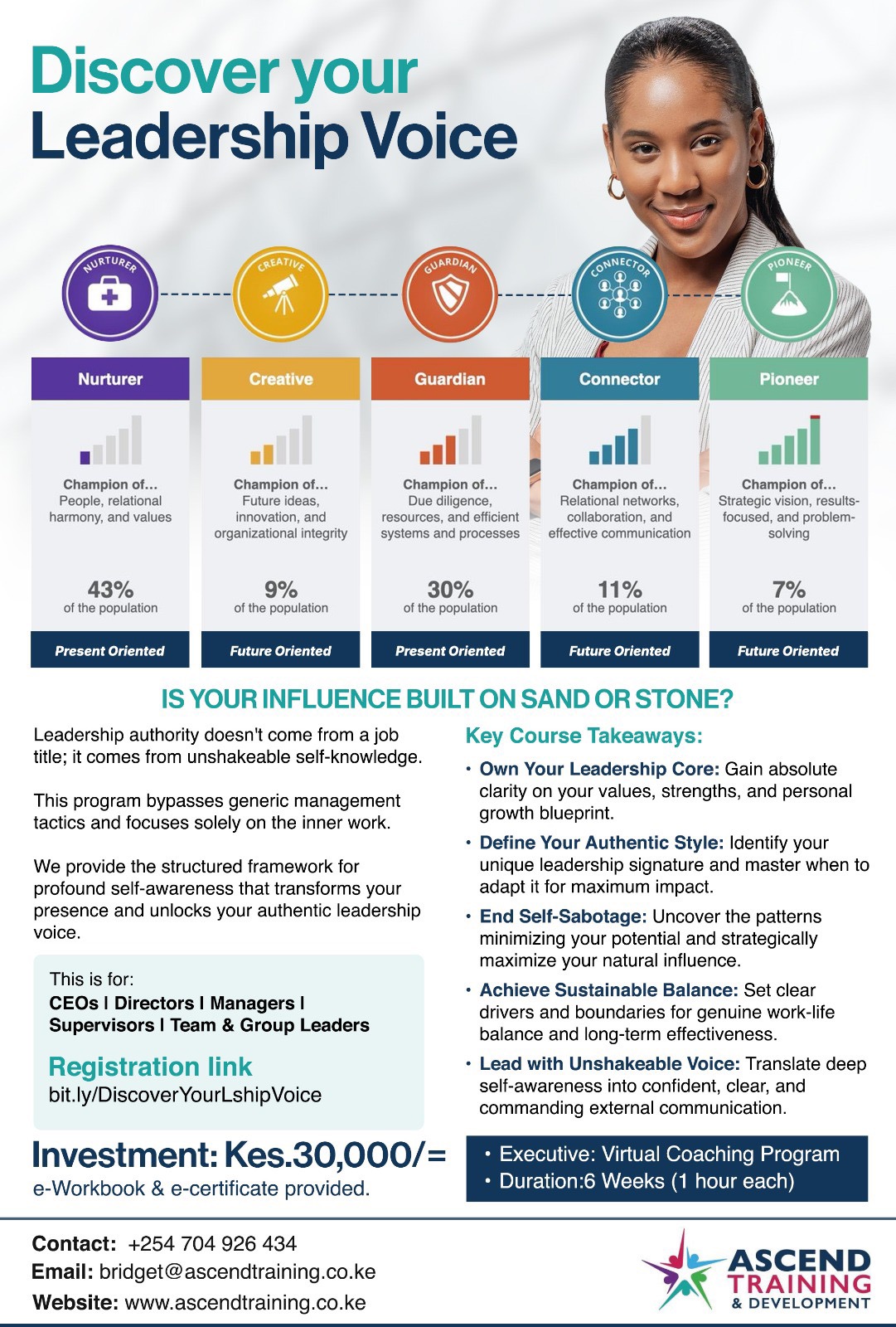 Discover Your Leadership Voice